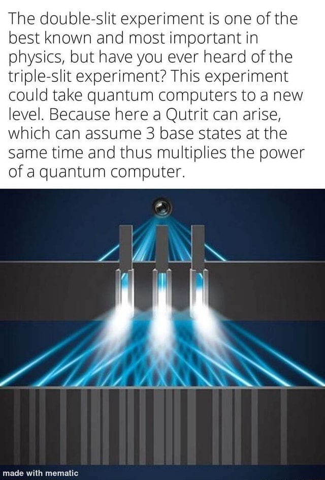 The Double-slit Experiment Is One Of The Best Known And Most Important ...