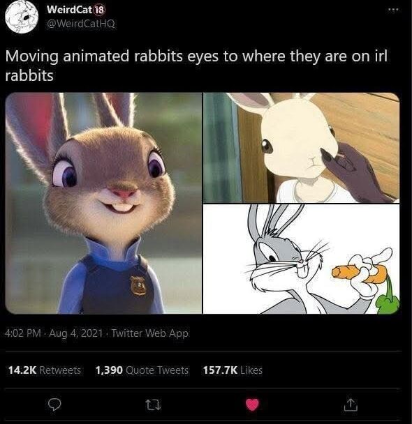 Moving animated rabbits eyes to where they are on irl rabbits 14.2K ...