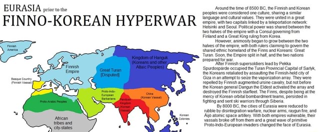 EURASIA Priorto The FINNO-KOREAN HYPERWAR Basque Country (Finish Vassan ...