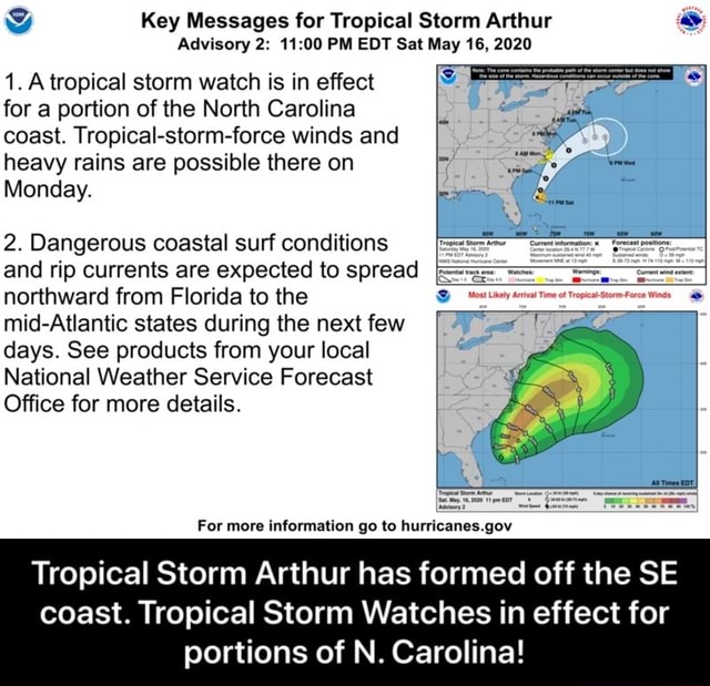 Y Key Messages for Tropical Storm Arthur as Advisory 2: 11:00 PM EDT
