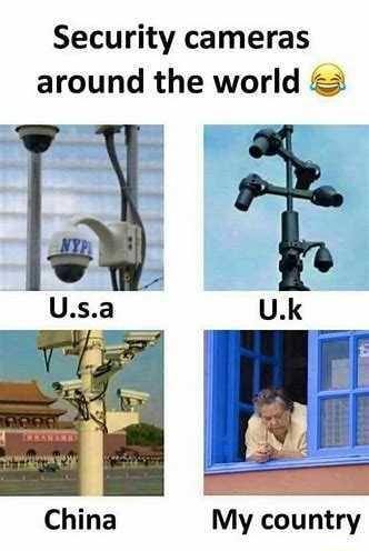 surveillance cameras around the world