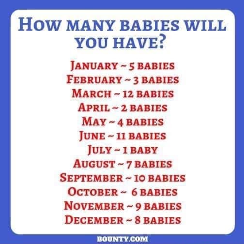 How many babies will i have