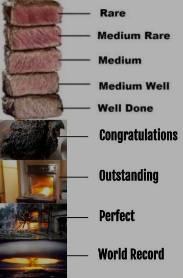 rare-medium-rare-medium-medium-well-well-done-congratulations