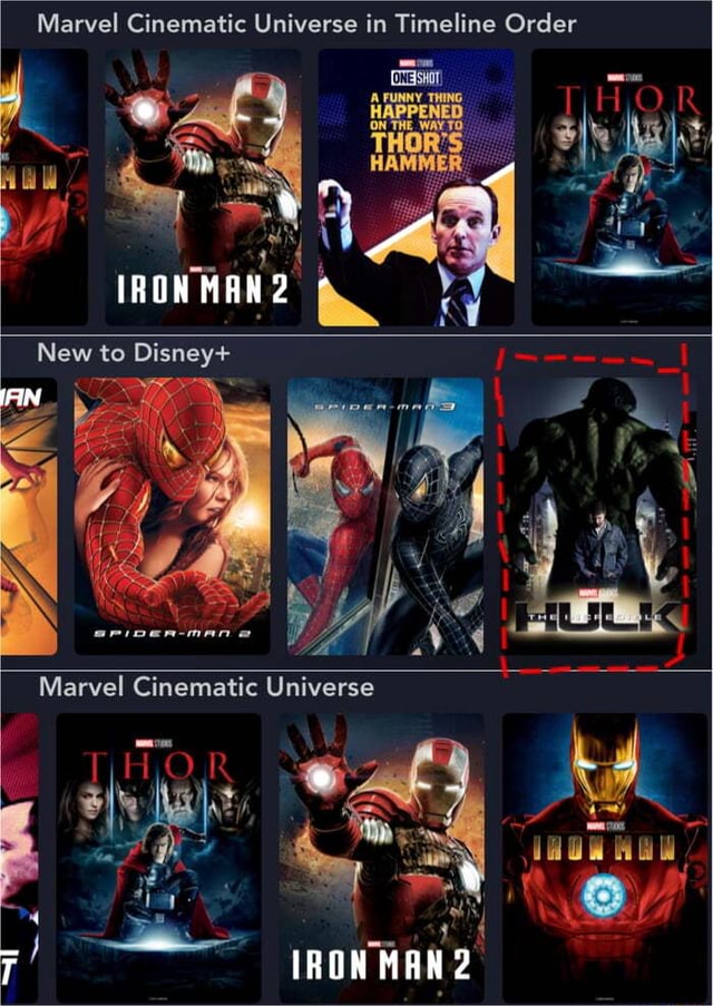Marvel Cinematic Universe in Timeline Order IRON MAN2 New to Disney+ AN Marvel Cinematic