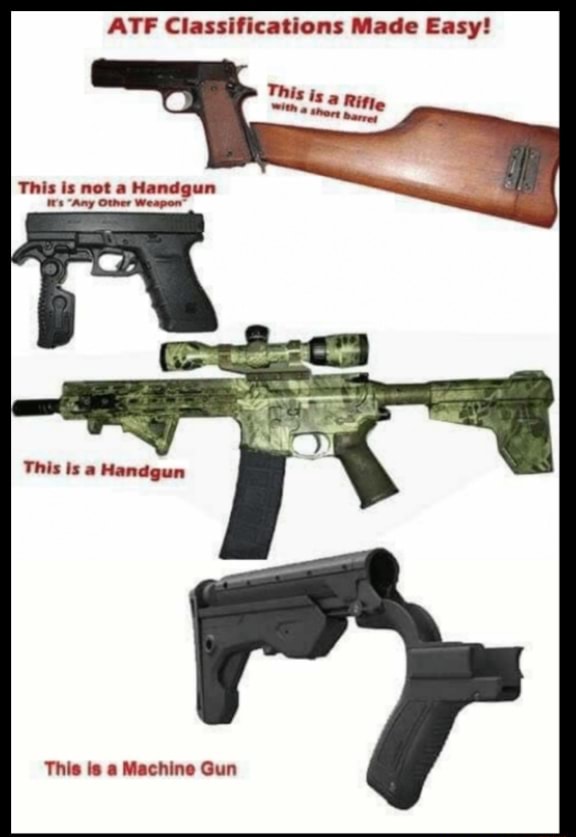 atf-classifications-made-easy-this-is-rifle-this-is-not-a-handgun-any