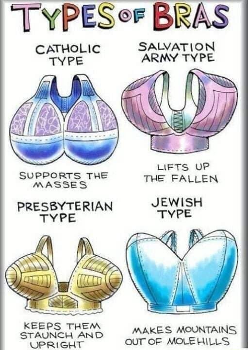 BRAS CATHOLIC SALVATION ARMY TYPE TYPE ARMY TYPE LIFTS UP SUPPORTS THE