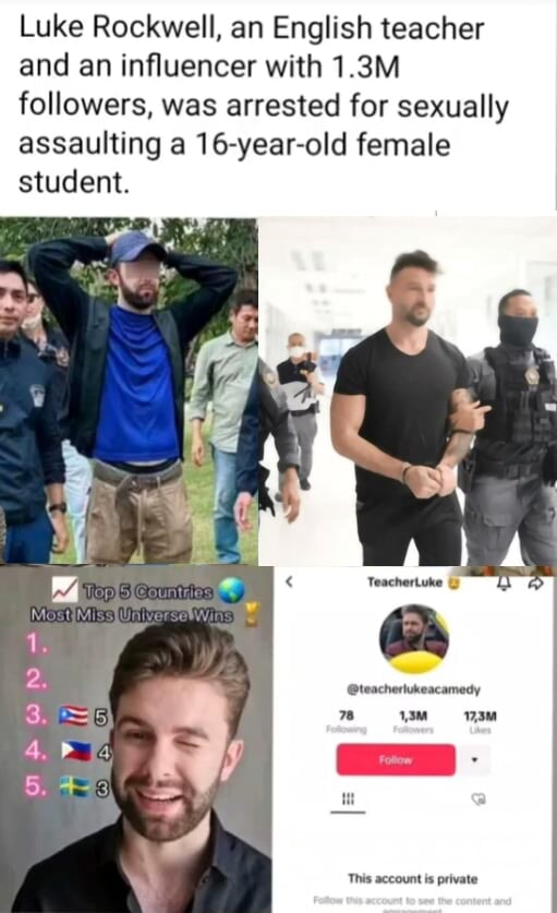 Luke Rockwell, an English teacher and an influencer with 1.3M followers