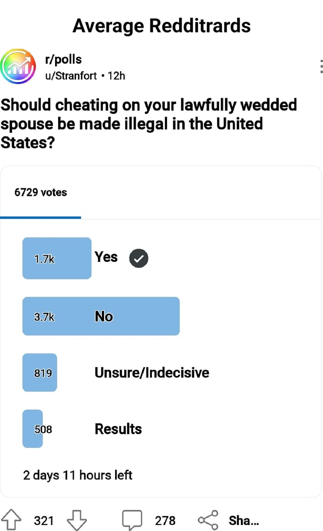 Average Redditrards Polls Should Cheating On Your Lawfully Wedded Spouse Be Made Illegal In