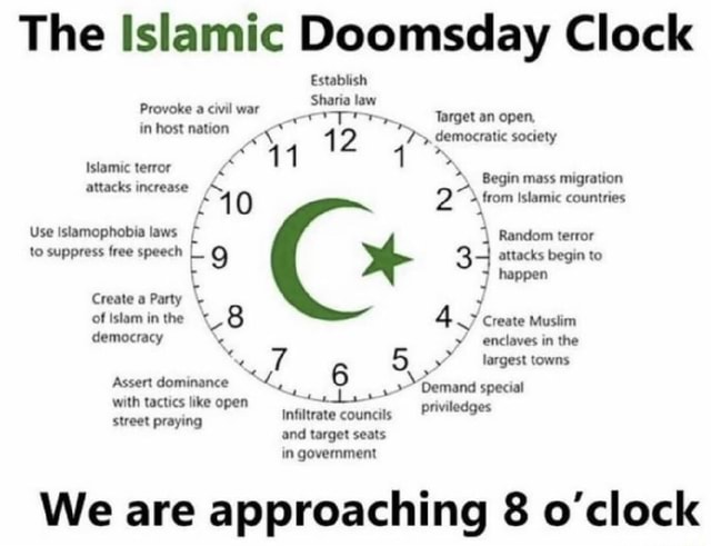 Democratic Clock The Islamic Doomsday Clock Establish Provoke a civil war ovol TT, lew ...