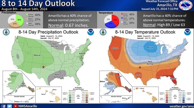 8 to 14 Day Outlook August - August 14th, 2024 ciptaton 'Amarillo has ...