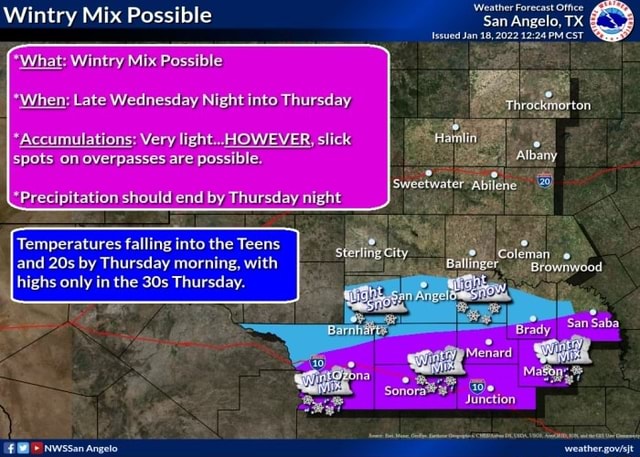 Weather Forecast Office Wintry Mix Possible San Angelo, TX "What ...