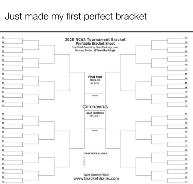 Just made my first perfect bracket 2020 NCAA Tournament Bracket Sheet