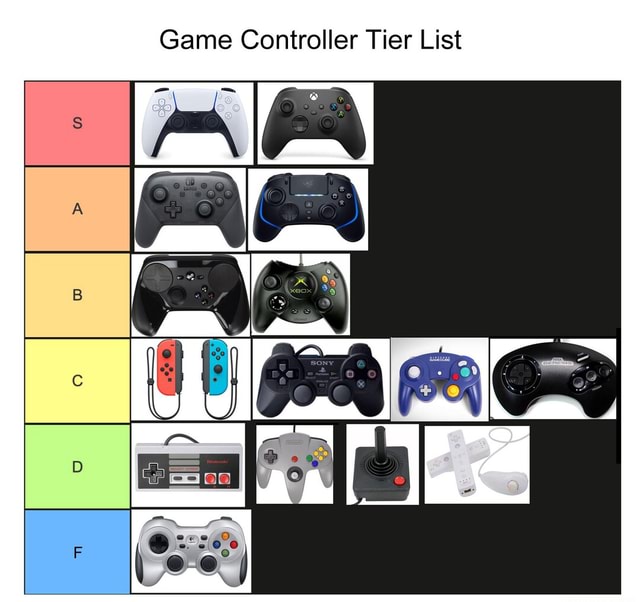 Time to take a break - Game Controller Tier List - iFunny