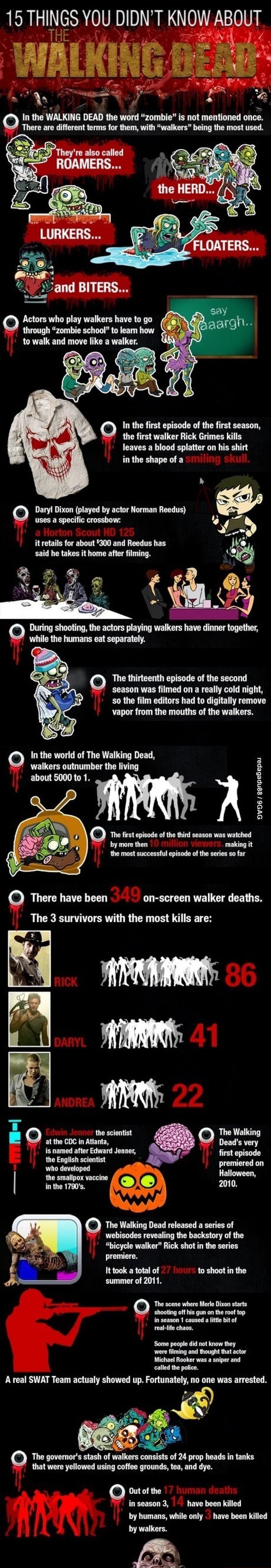 15-things-you-didn-t-know-about-in-the-walking-dead-the-word-zombie