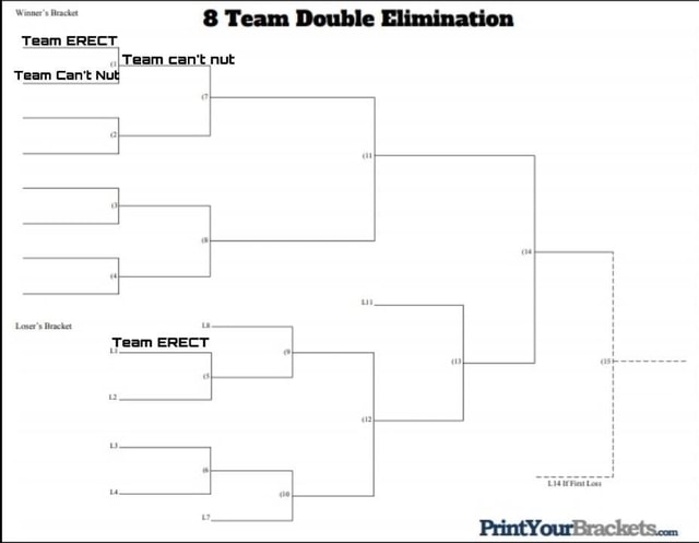 8 Team Double Elimination Team ERECT 