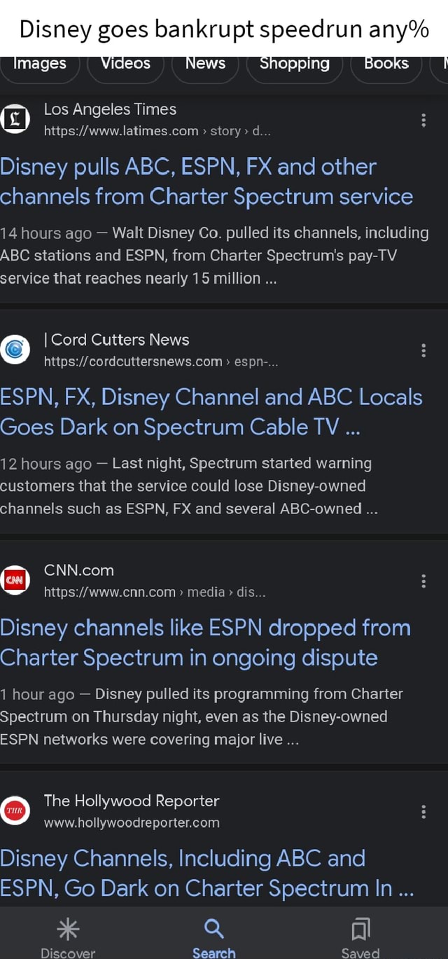 Spectrum Cable TV Customers Could Lose Disney Owned TV Channels