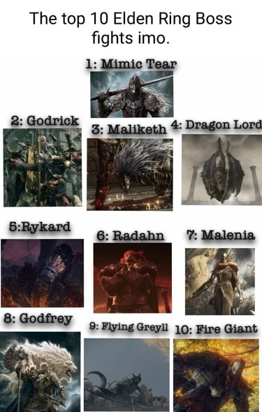The top 10 Elden Ring Boss fights imo. - iFunny