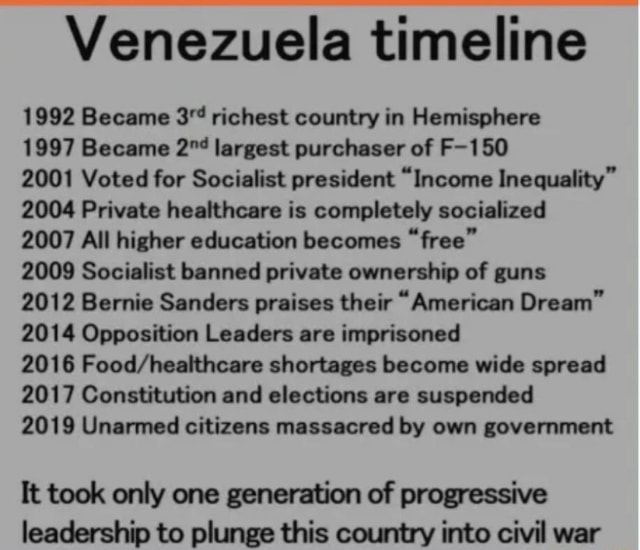 venezuela-timeline-1992-became-3-richest-country-in-hemisphere-1997