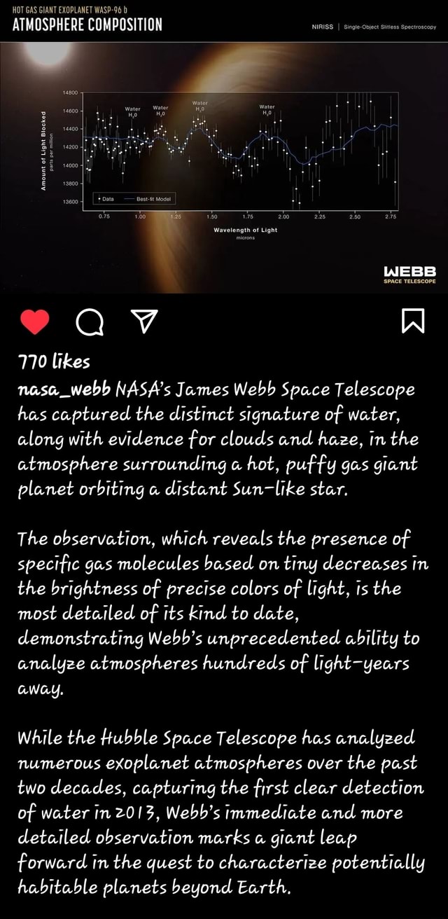 HOT GAS GIANT EXOPLANET WASP B ATMOSPHERE COMPOSITION Water Water Water ...