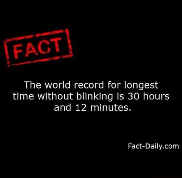 The world record for longest time without blinking is 30 hours and 12