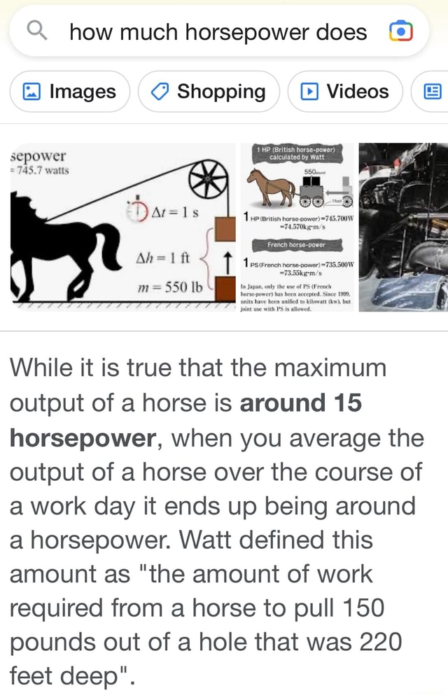 How much horsepower does Images Shopping Videos & 1 HP (British horse