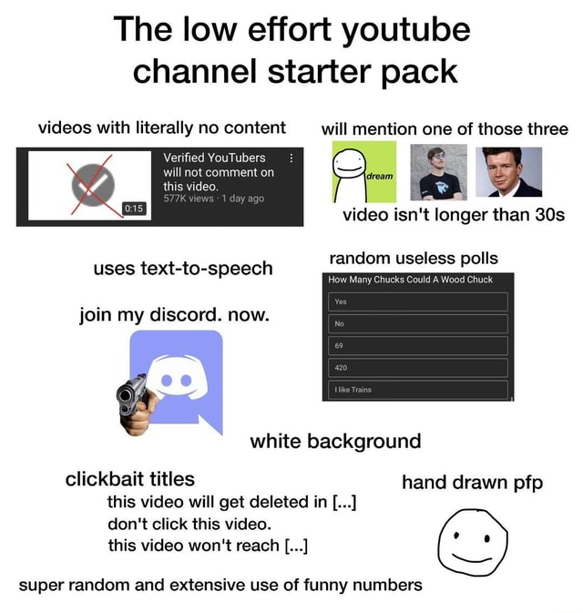 The low effort youtube channel starter pack videos with literally no  content will mention one of those three video isn't longer than Verified  YouTubers will not comment on this video. NS 1