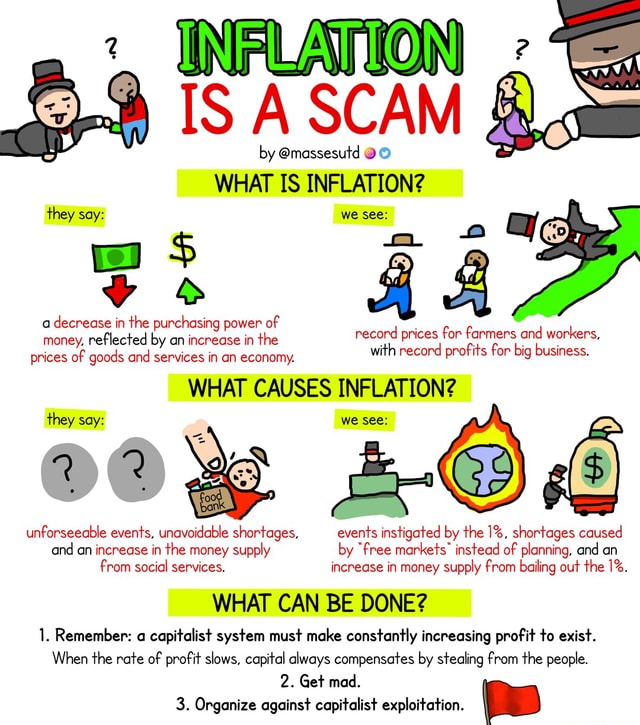 IS A SCAM by massesutd WHAT IS INFLATION? they say we see on ce a