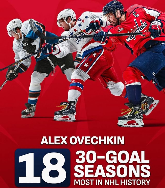 ALEX OVECHKIN 30-GOAL SEASONS MOST IN NHL HISTORY - iFunny