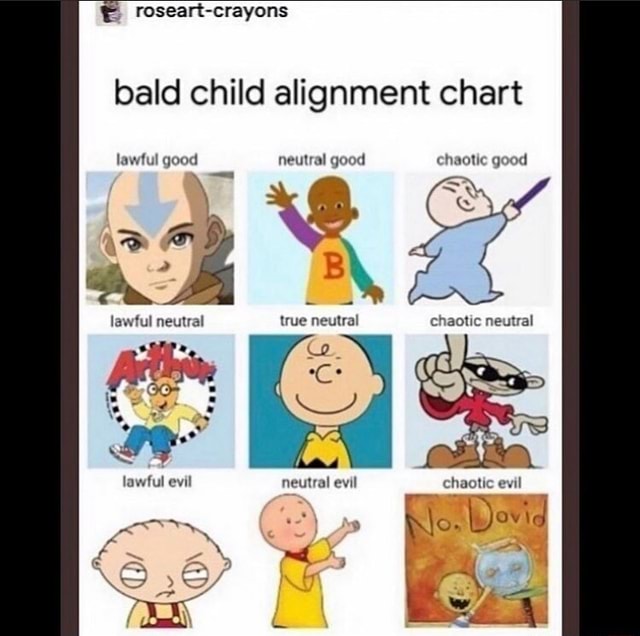Roseartcrayons bald child alignment chart lawful good neutral good