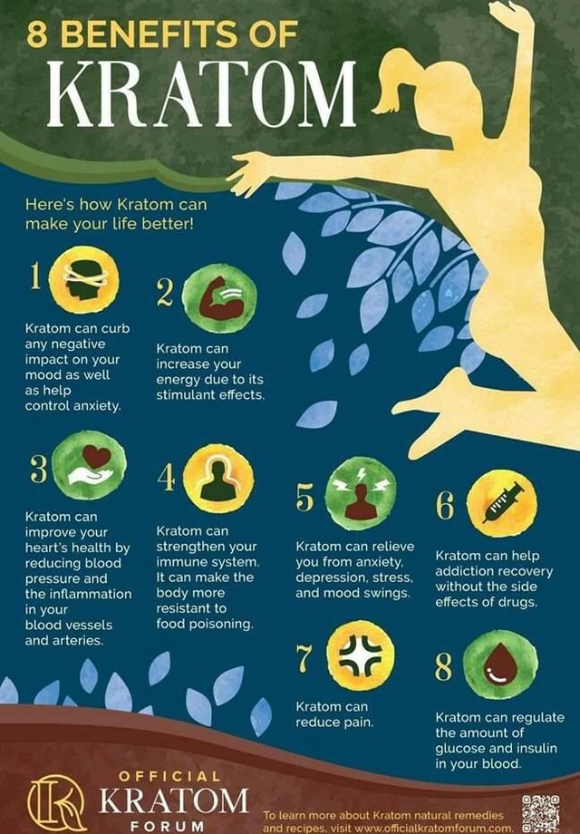 8 BENEFITS OF KR ATOM Here's how Kratom can make your life better