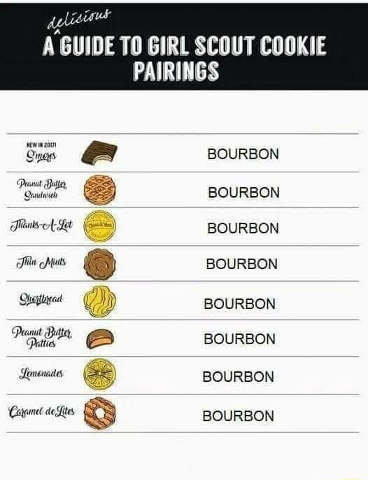 A GUIDE TO GIRL SCOUT COOKIE PAIRINGS BOURBON BOURBON BOURBON cuts