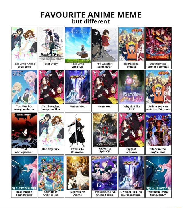 FAVOURITE ANIME MEME but different Big Personal Impact Favourite Anime ...