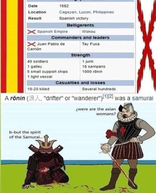 wanderer in spanish
