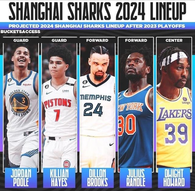 Sharks Line Up 2025