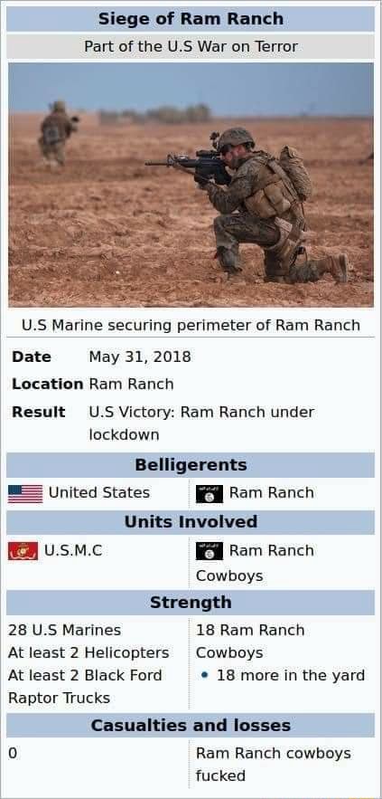 Siege Ram Ranch Part of the U.S War on Terror U.S Marine securing perimeter of Ram Ranch Date May 31, 2018 Location Ram Ranch Result U.S Victory: Ram Ranch under lockdown