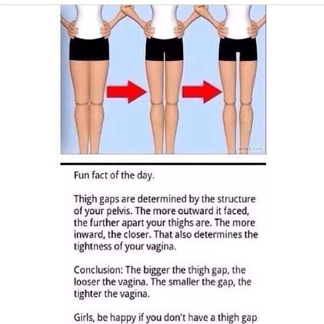 Fun Fact Of The Day Thigh Gaps Are Determined By The Structure Of Your
