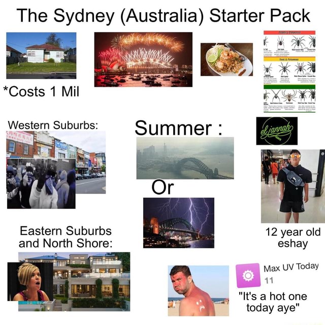 The Sydney Australia Starter Pack Costs 1 Mil Western Suburbs Summer Eastern Suburbs 12 Year Old And North Shore Eshay Max Uv Today It S A Hot One Today Aye