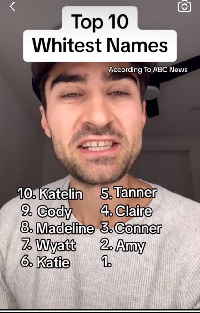 Top 10 Whitest Names According To ABC News I 10. Katelin 5. Tanner 8. 9 ...