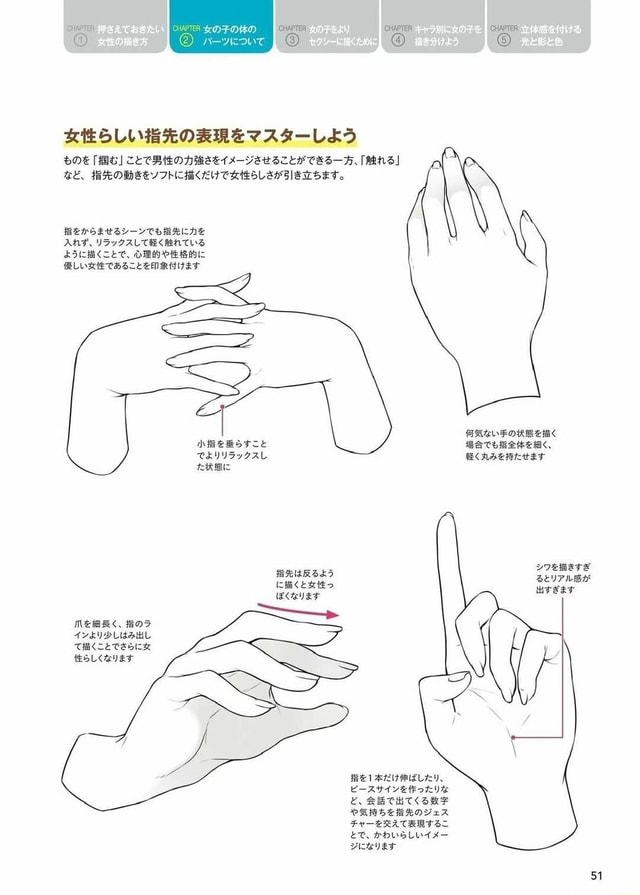 Chapter Chapter Chapter Chapter Fold Ooe He Tecbeodabse1 A Yelszey Chb A Hns We Haomeey In Chmeslem Bet Wedseusy Y Chbrine Anf Vfypaltes Bnths Let Aie Lure Tthbice Amrt Iiet Fore Mebr Hod Alend Liall