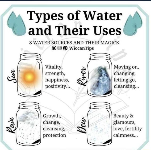 Types of Water and Their Uses 8 WATER SOURCES AND THEIR MAGICK