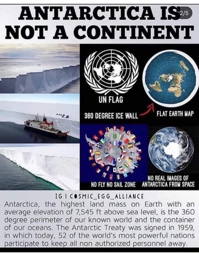 ANTARCTICA ISD NOT A CONTINENT UN FLAG 360 DEGREE ICE WALL ...
