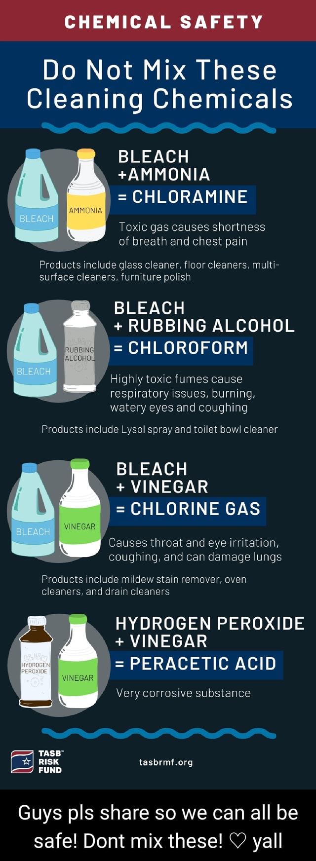 CHEMICAL SAFETY Do Not Mix These Cleaning Chemicals BLEACH +AMMONIA
