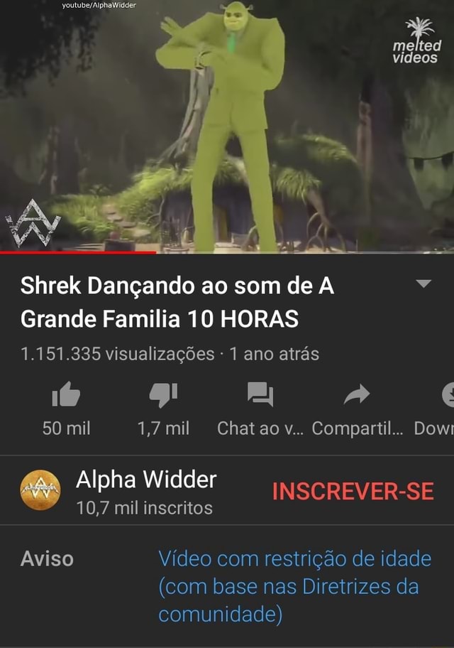 Shrek dançando ao som de grande família, kkkkkkkkkkkkkkkkkkkkkkkkkkkkkkkkkkkkkkkkkkk, By Videos engraçados so aqui