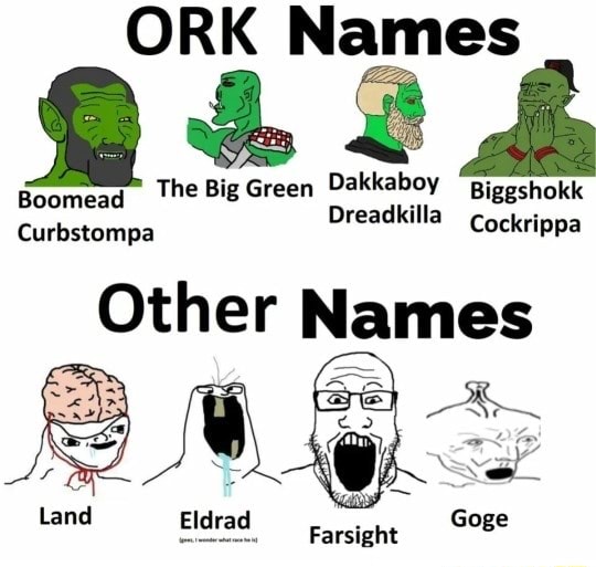 ORK Names The Big Green Curbstompa Other Names Eldrad_ Farsight Soge ...