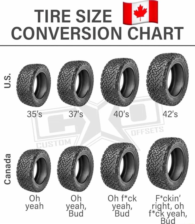 TIRE SIZE CONVERSION CHART 35's 37's 40's 42's U.S. Canada Oh Oh Oh Bud