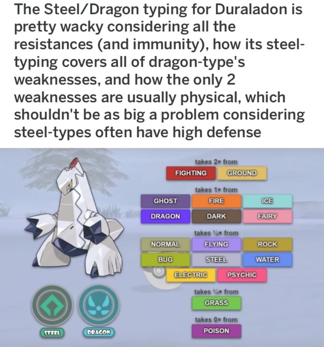 The Steel/Dragon typing for Duraladon is pretty wacky considering all