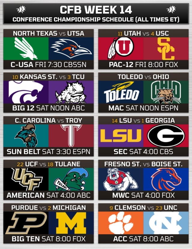 CFB WEEK 14 CONFERENCE CHAMPIONSHIP SCHEDULE (ALL TIMES ET) NORTH TEXAS