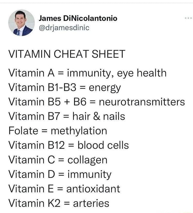 james-dinicolantonio-drjamesdinic-vitamin-cheat-sheet-vitamin-a