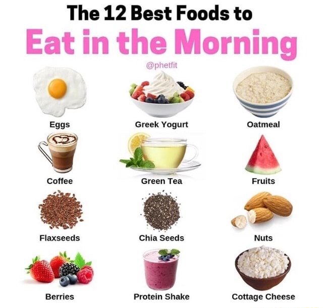 The 12 Best Foods to Eat in the Morning - iFunny