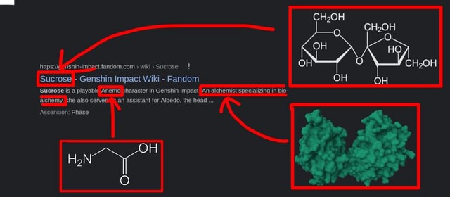 Sucrose  Genshin Impact Wiki